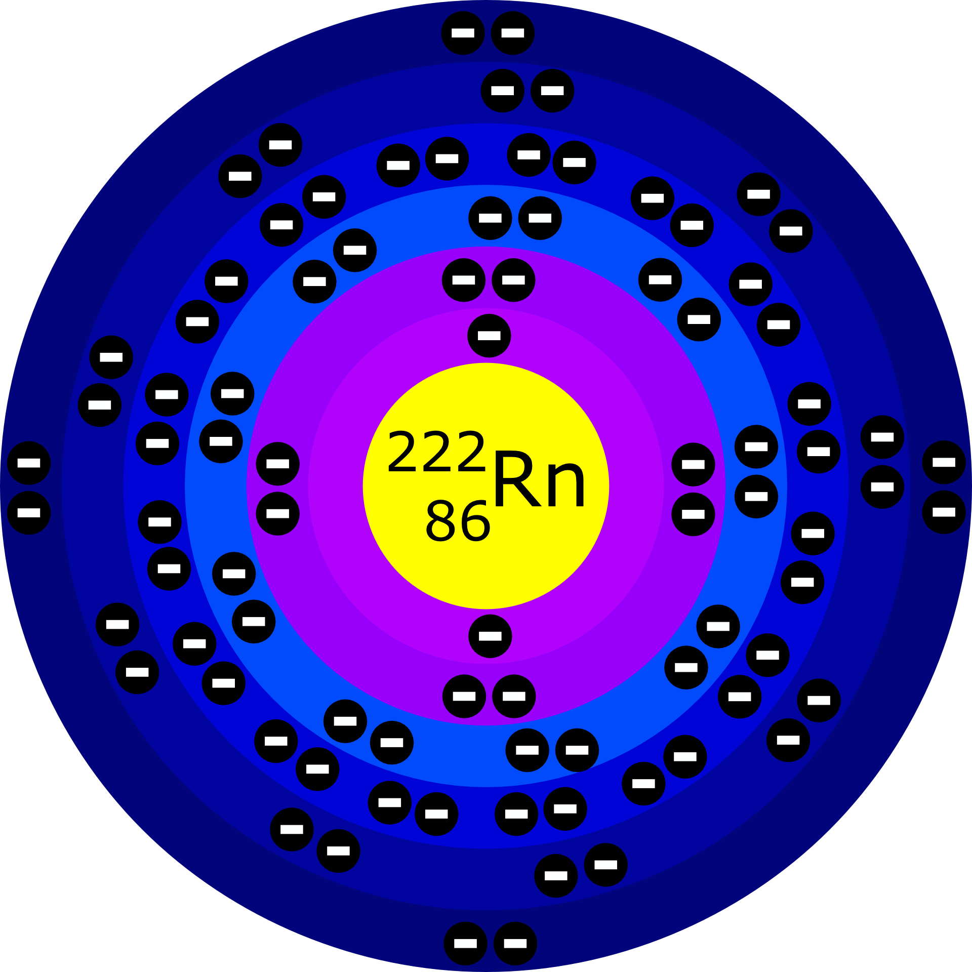 Радий 222. Радон 222. Радон химический элемент. Радиоактивный Радон. Модель атома.